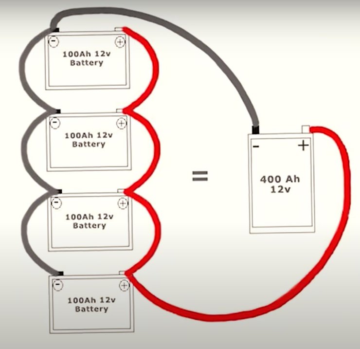 павербанк своими руками