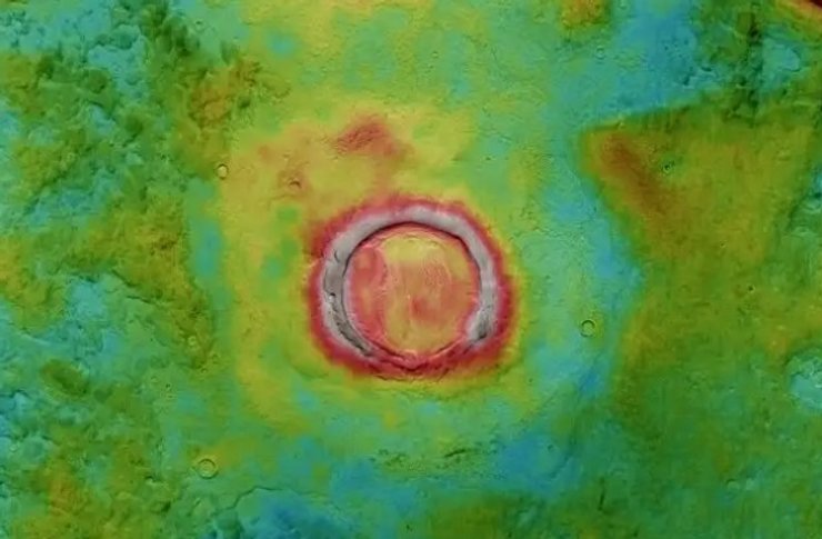 Марс, кратеры