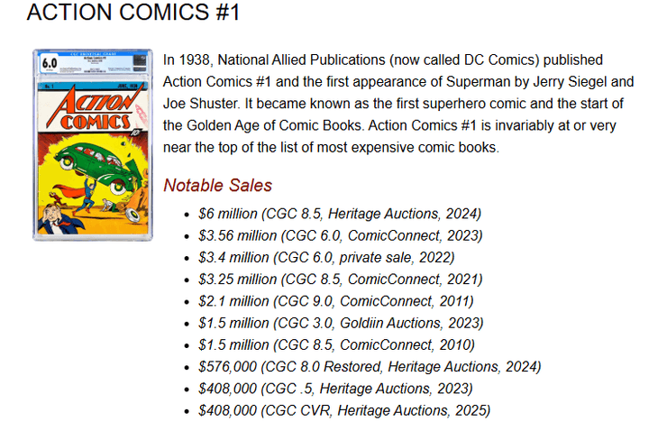 Обложка Action Comics #1, самого ценного комикса в истории