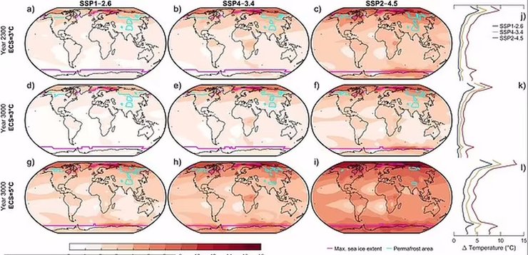 клімат, спека на землі, спека клімат