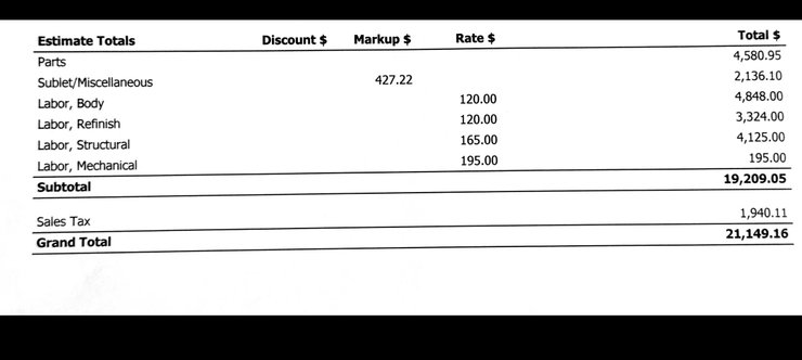 Rivian R1T, ремонт Rivian R1T, пикап Rivian, электромобиль Rivian, электромобиль Rivian