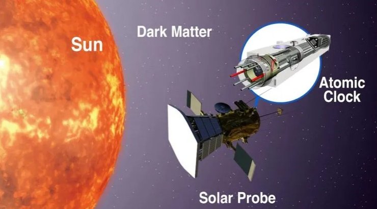 темная материя