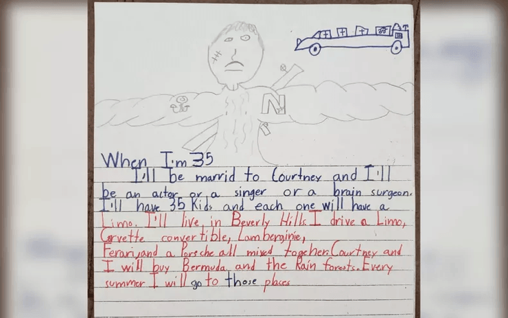 Лист, лист самому собі, послання собі, дитячий лист, шкільний твір, знайшов старий лист, дитяча мрія, лист із минулого