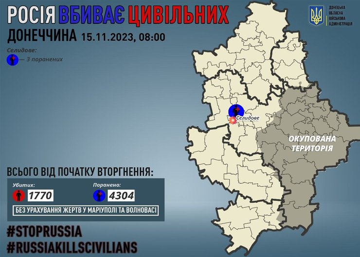 Донецкая область, карта, жертвы, ВС РФ