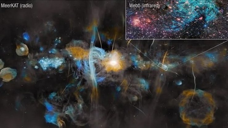 Чумацький Шлях