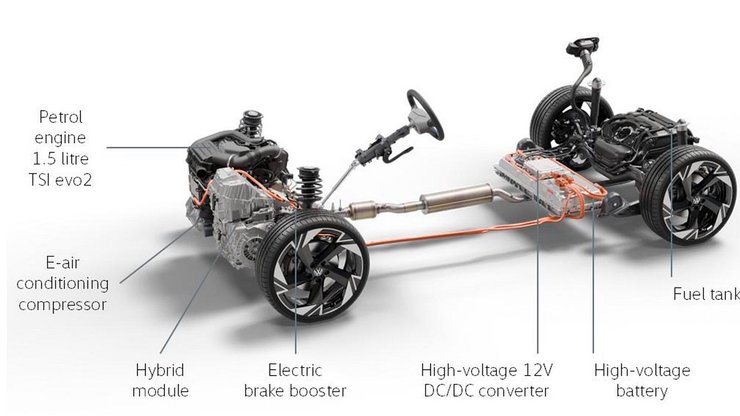 гібрид Volkswagen