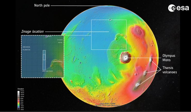найвищі вулкани в Сонячній системі