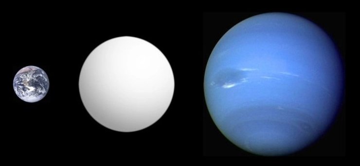 планеты, Земля, Нептун