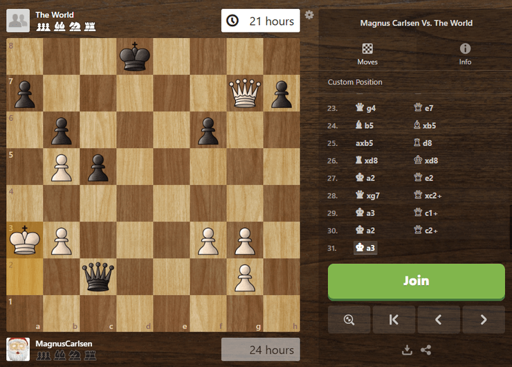 Матч Магнуса Карлсена