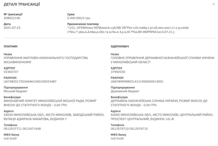 Флагшток в Николаеве