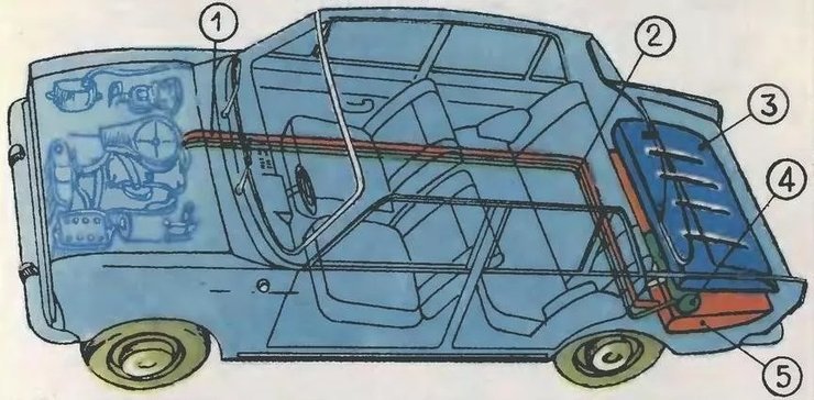 водневий Москвич-412, водневе авто, Москвич-412, водневий двигун, водневе паливо