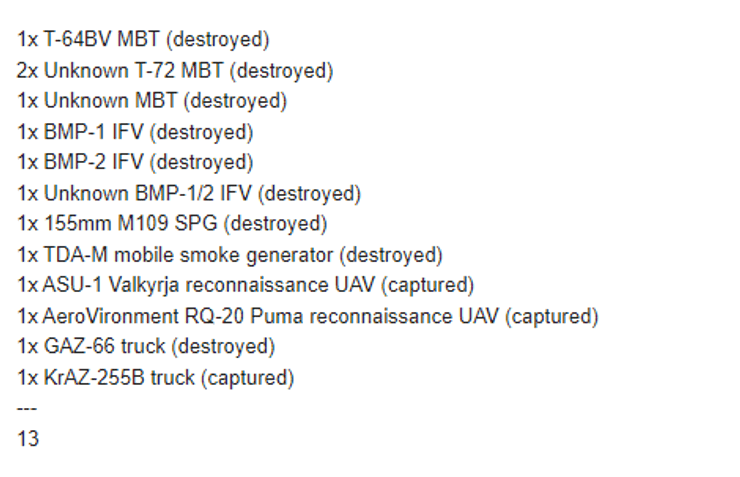 яку техніку втрачали зсу