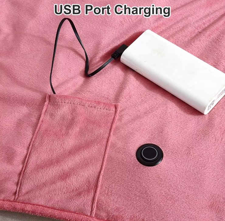 Електроковдра