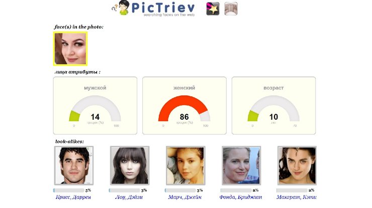 розпізнавання облич, сайт