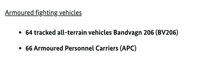 бронетехника для всу