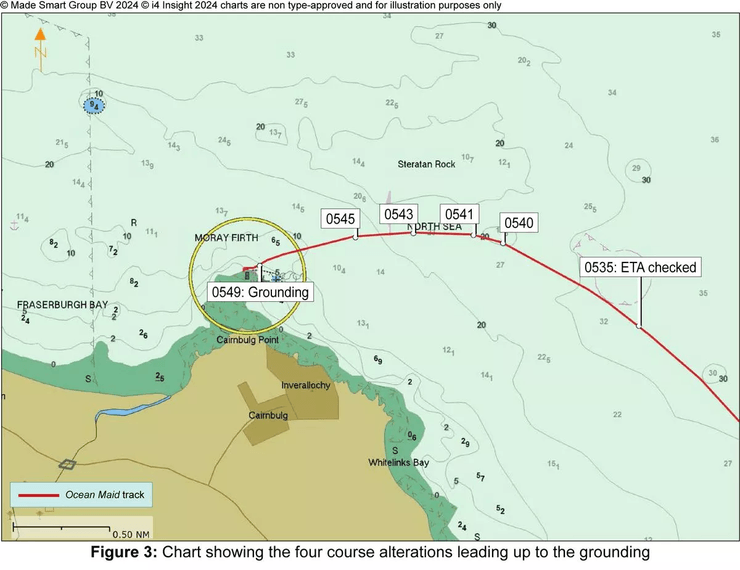 Рибальське судно, судно сіло на мілину, моряк влаштував чаювання, моряк пішов зробити чай, корабель сів на мілину, корабельна аварія, карта, маршрут корабля,