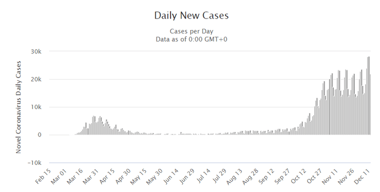 германия, коронавирус, новые случаи, локдаун, covid-19