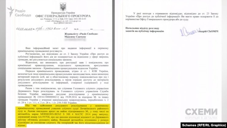 Ответ на запрос об автомобиле Виктора Медведчука