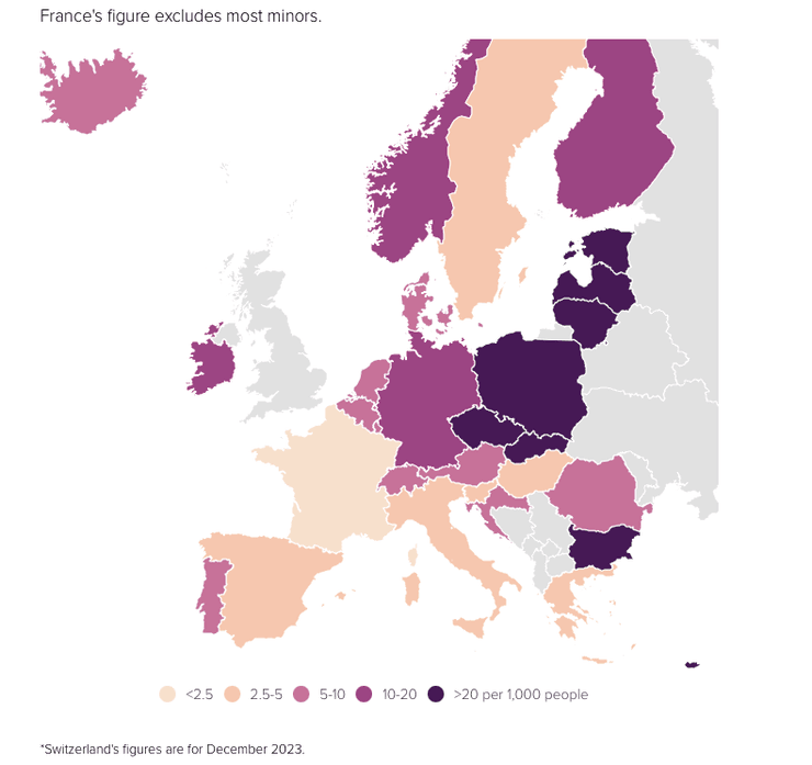 Зі статистикою Франції