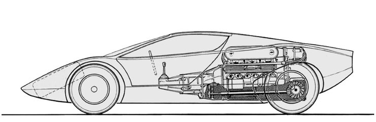 Компоновка Lamborghini Countach | Фото: Bertone