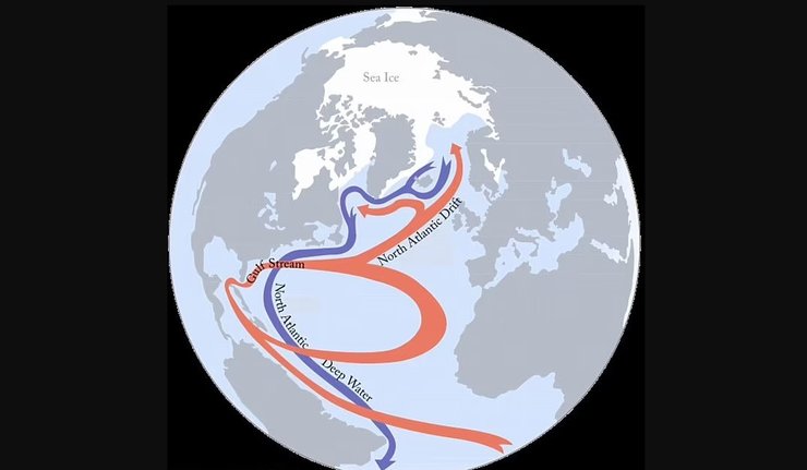 АМОС течение океан