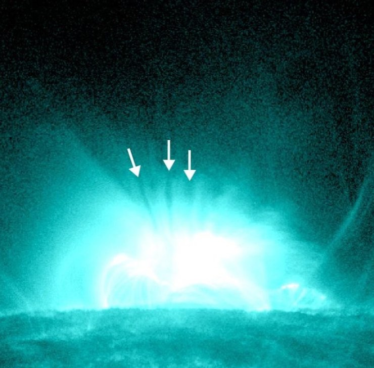 Вспышка, Солнце, солнечная вспышка