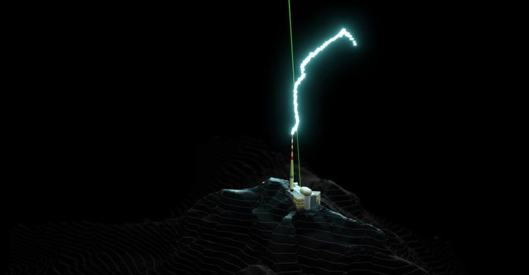 громоотвод