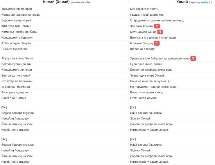 Гурт AY YOLA, трек Homey, переклад Homey