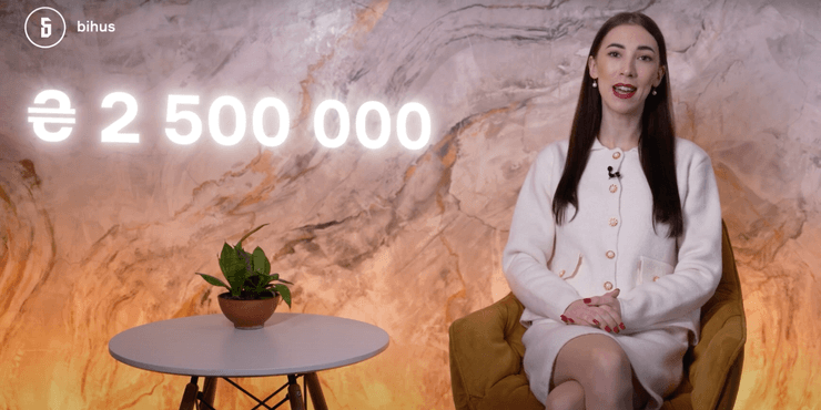 Витрати КУК на рекламу в Telegram-каналах