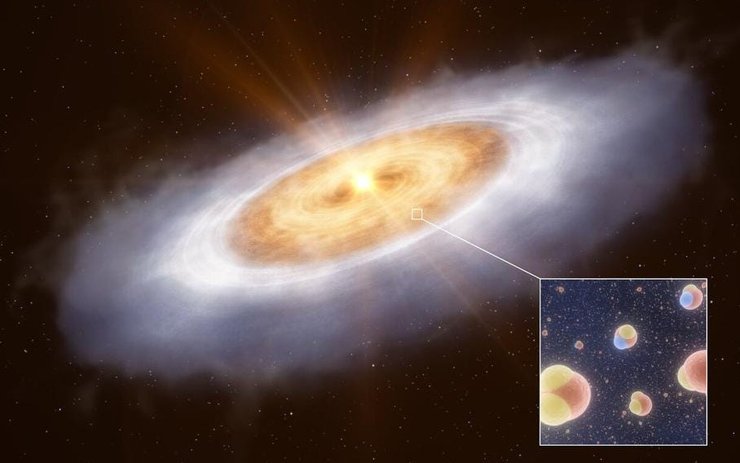 вода вокруг протозвезды