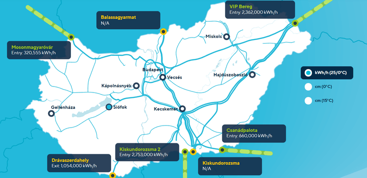 венгрия, карта, поставки газа, 4 октября