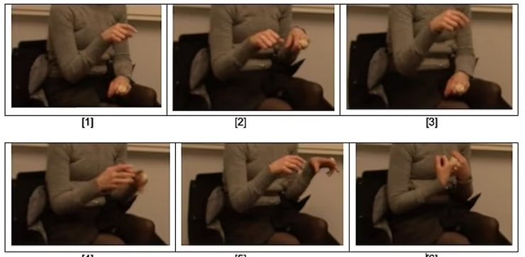 жесты итальянцы тесты