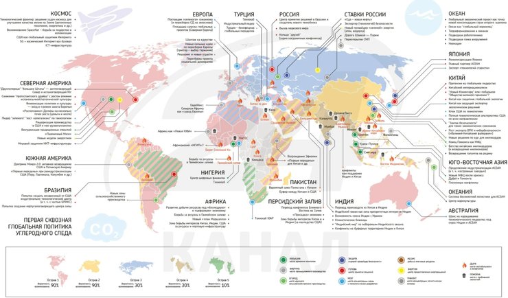 Бачення світу росіянами