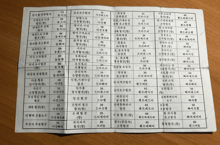 Записки бойцов КНДР