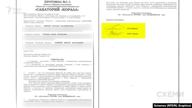 Протокол общего собрания