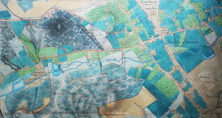 План Куреневки, старинная карта, история Киева, старый Киев