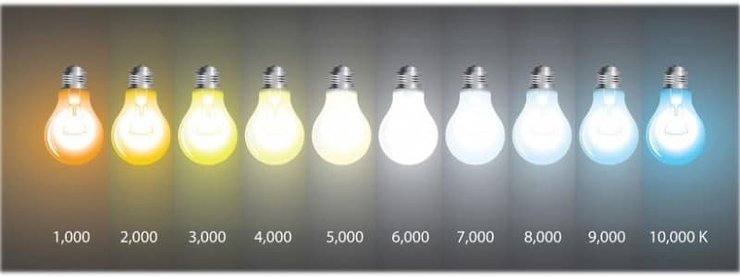 С рождения вы видели этот разный свет в разное время суток и в разных обстоятельствах.