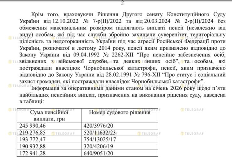 Сергій Ківалов отримує найбільшу пенсію в Україні