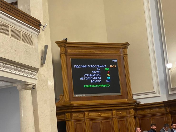 Бюджет-2023 Украина, Рада проголосовала за госбюджет, каким будет бюджет 2023 в Украине