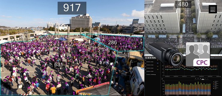 Canon, ИИ, безопасность, система слежения