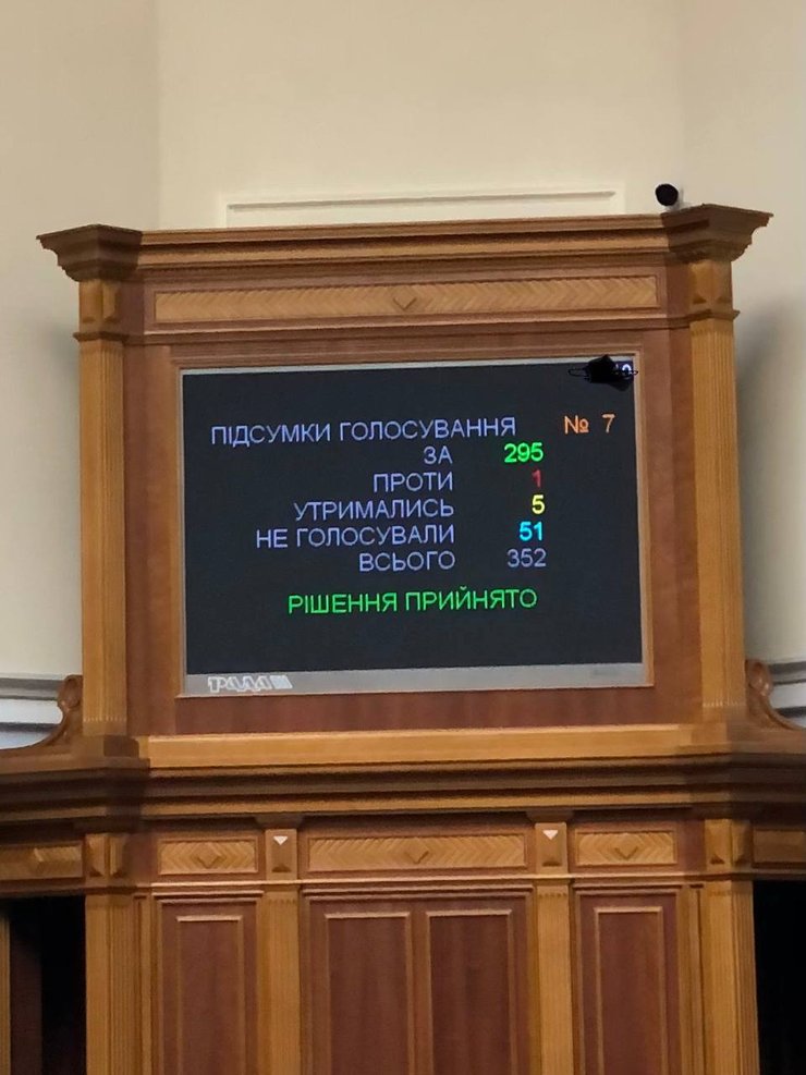 голосование, вр, Верховная рада, Сергей Шкарлет, Шкарлет, мон, министерство образования, отставка шкарлета, отставка шкарлет