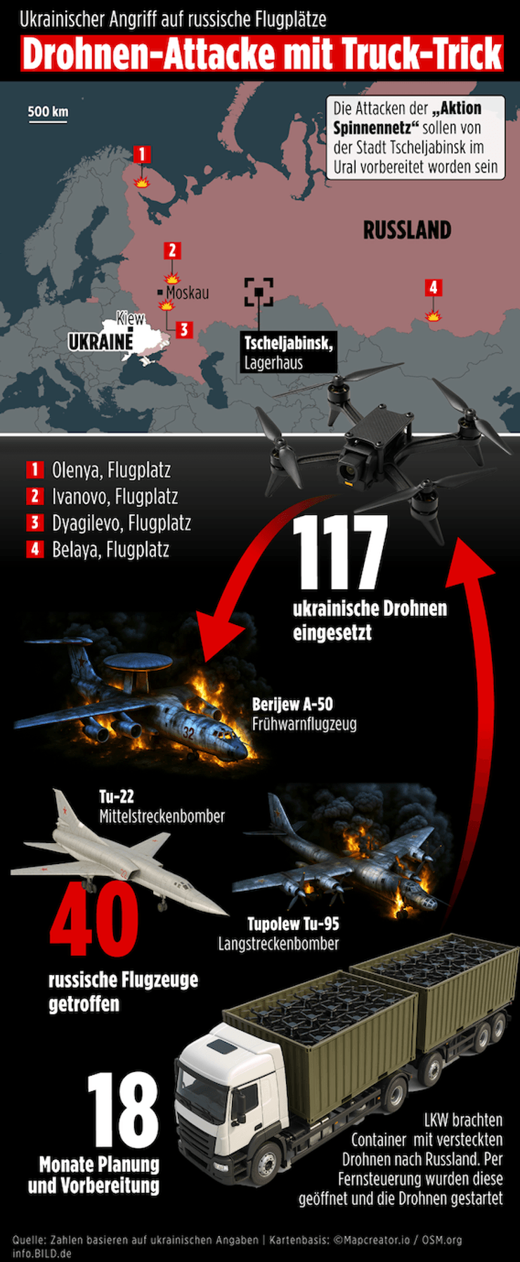 Як була реалізована спецоперація СБУ Павутина