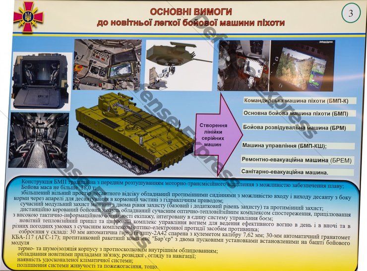 новое бмп для всу