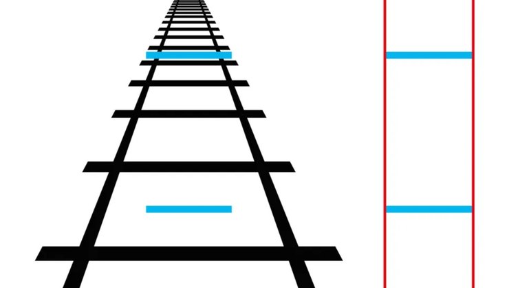 Илюзията на Понцо