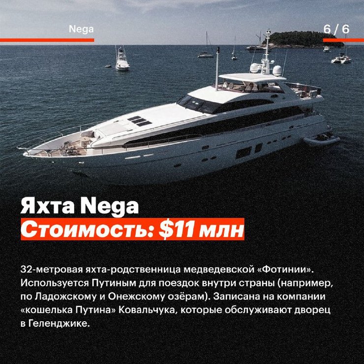 Яхта Путіна Graceful Шехерезада Чайка Olympia Nega Shellest судно ФСТ розслідування