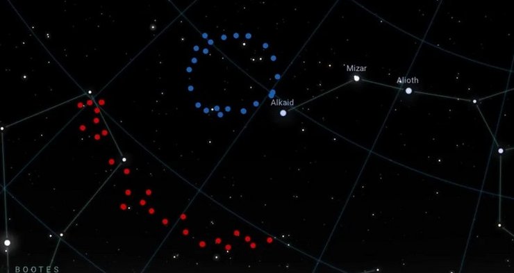 Велике Кільце