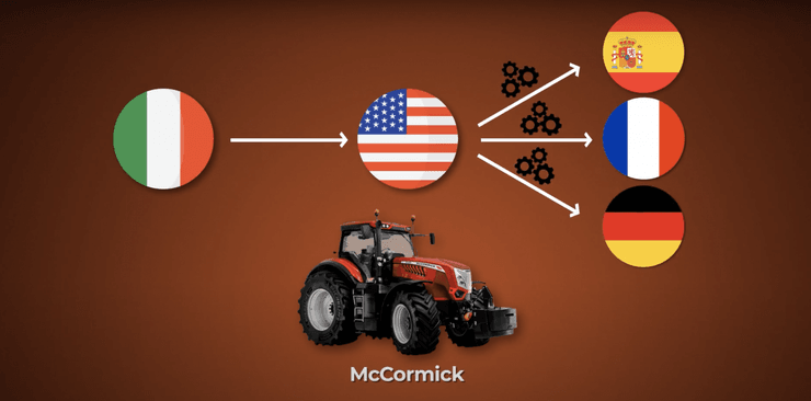 Схема поставок тракторів McCormick