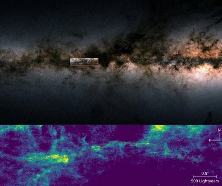 Меггі, нитка водню, Чумацький шлях