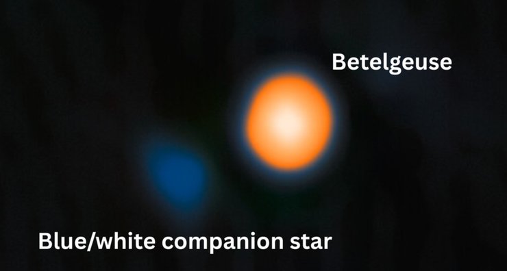 бетельгейзе, звезда-компаньон