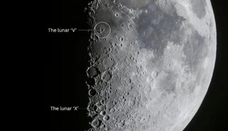 Луна буквы Х и V
